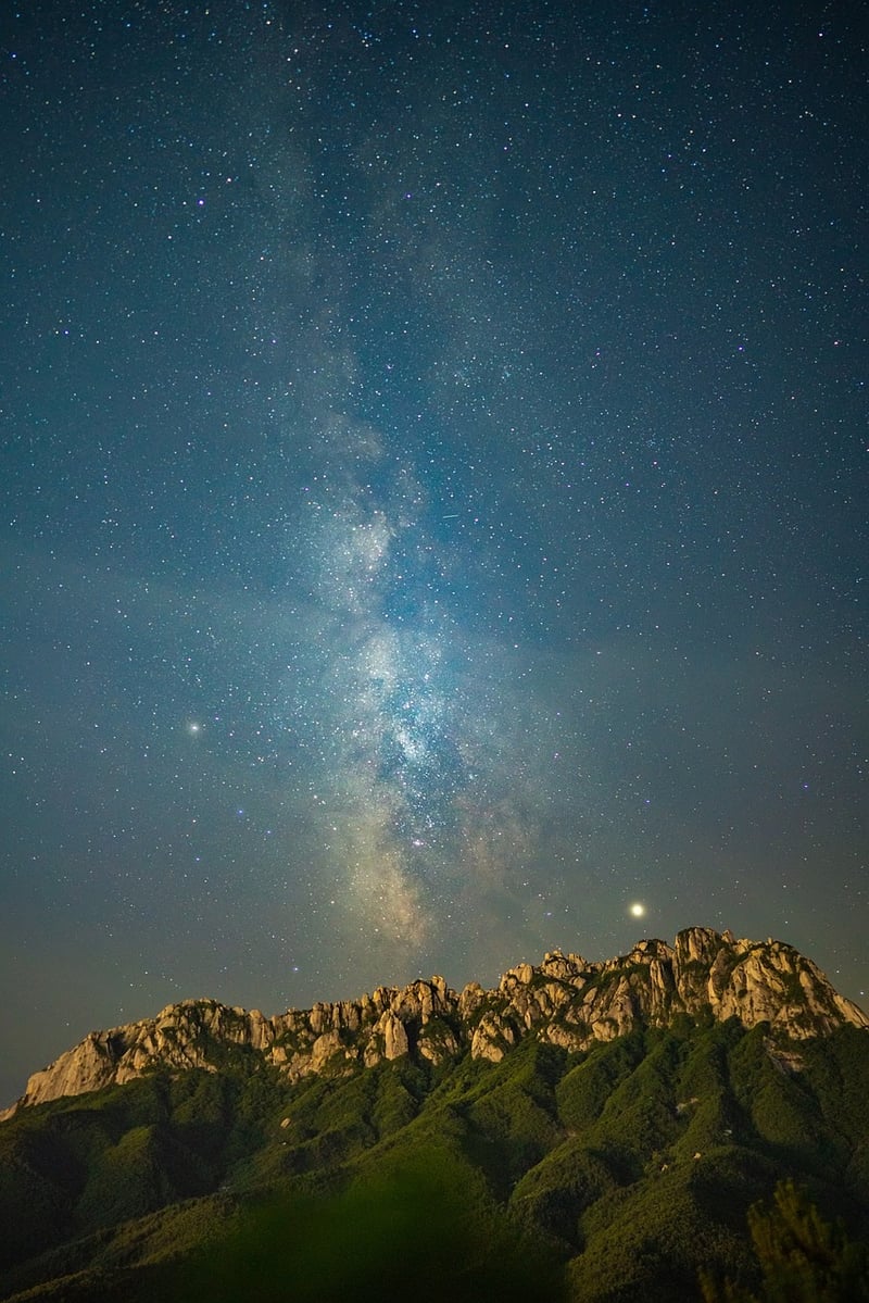 Starry Night Image